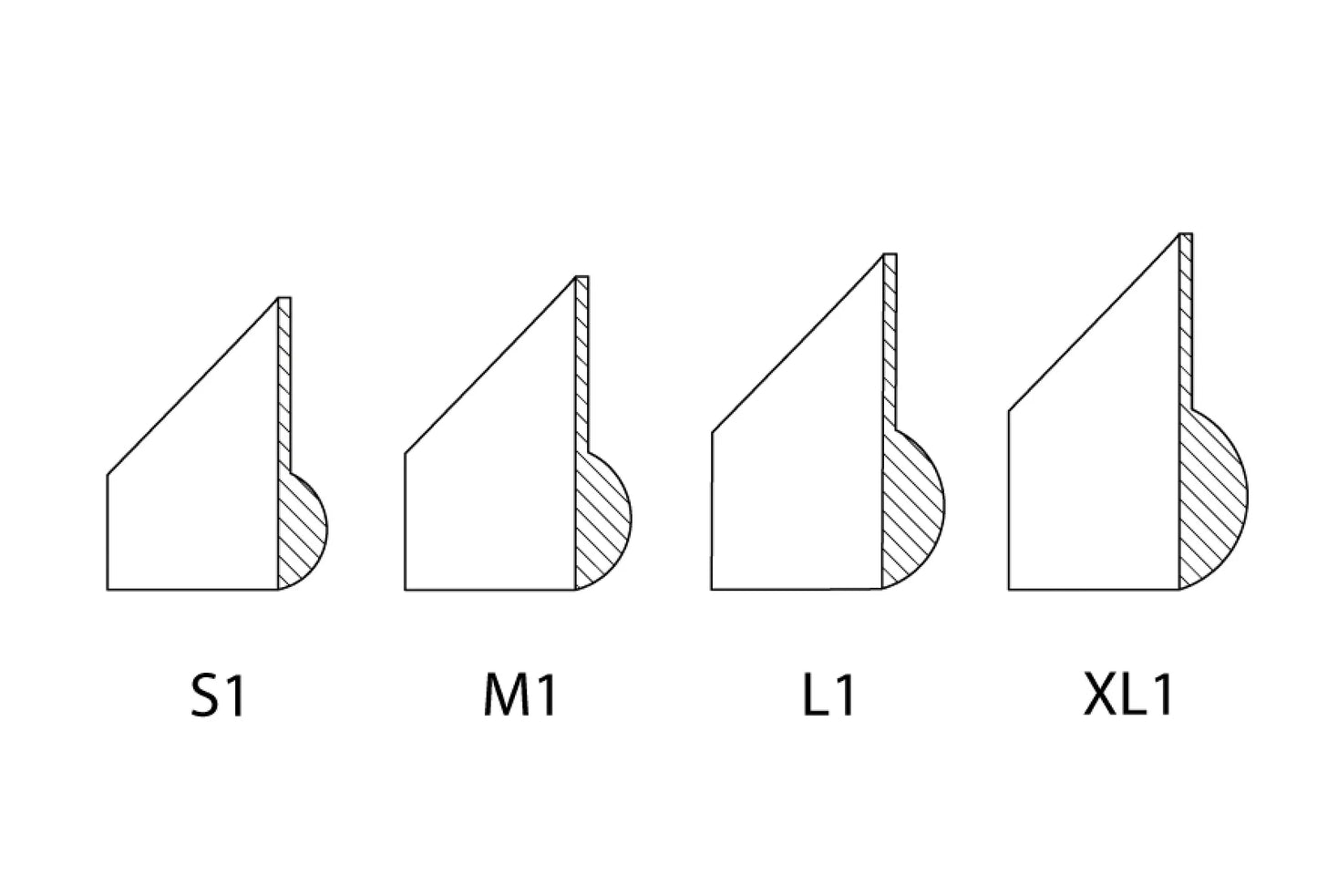 inlei® size s1 shields | 6 pairs